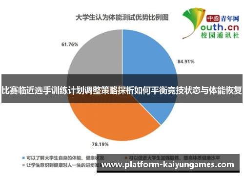 比赛临近选手训练计划调整策略探析如何平衡竞技状态与体能恢复