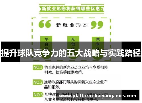 提升球队竞争力的五大战略与实践路径