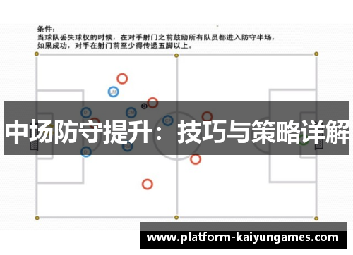 中场防守提升：技巧与策略详解