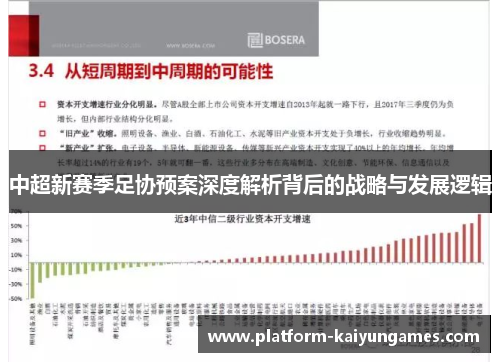 中超新赛季足协预案深度解析背后的战略与发展逻辑