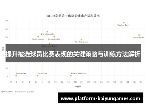 提升被选球员比赛表现的关键策略与训练方法解析