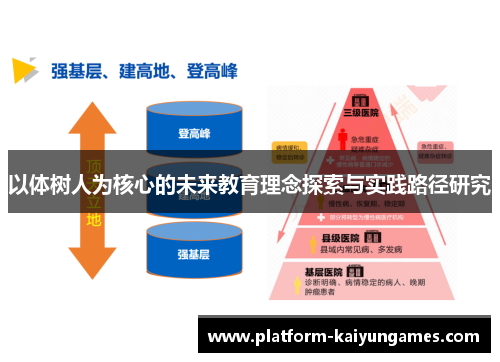 以体树人为核心的未来教育理念探索与实践路径研究 以体树人为核心的未来教育理念探索与实践路径研究