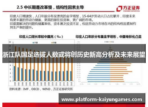 浙江队国足选拔人数或将创历史新高分析及未来展望 浙江队国足选拔人数或将创历史新高分析及未来展望