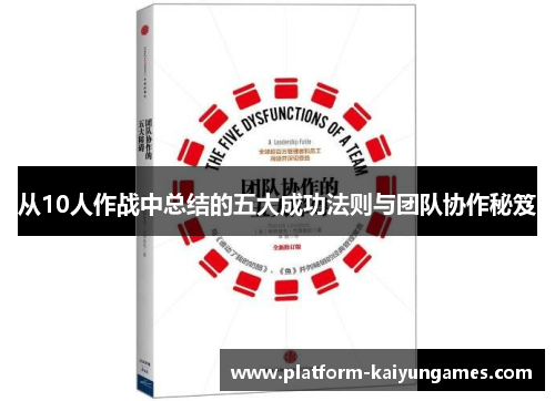 从10人作战中总结的五大成功法则与团队协作秘笈