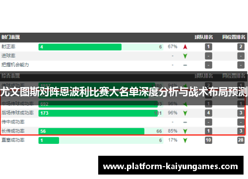 尤文图斯对阵恩波利比赛大名单深度分析与战术布局预测