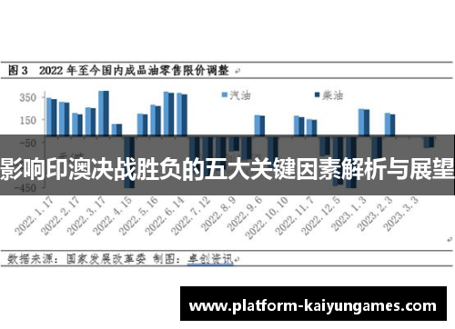 影响印澳决战胜负的五大关键因素解析与展望