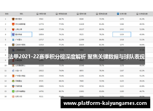 法甲2021-22赛季积分榜深度解析 聚焦关键数据与球队表现