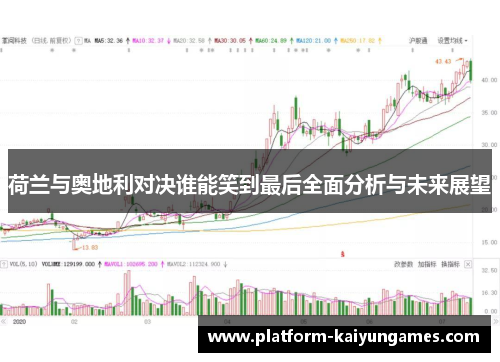荷兰与奥地利对决谁能笑到最后全面分析与未来展望