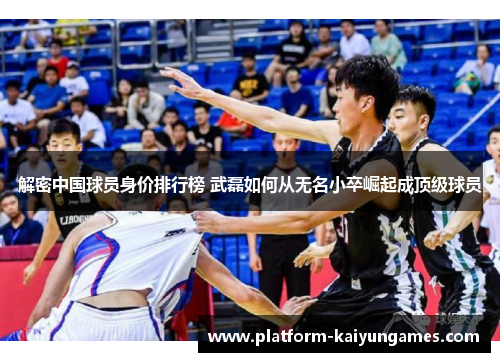 解密中国球员身价排行榜 武磊如何从无名小卒崛起成顶级球员
