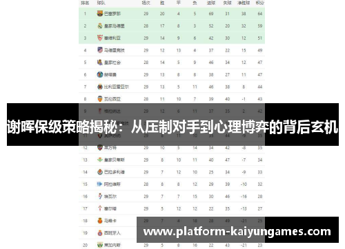 谢晖保级策略揭秘:从压制对手到心理博弈的背后玄机