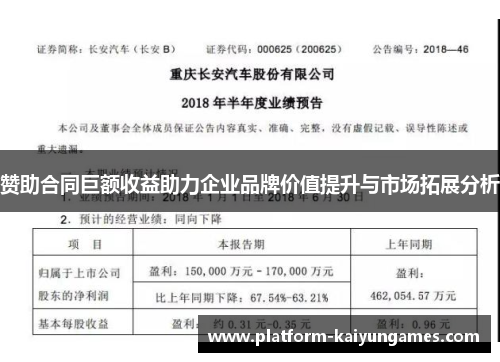 赞助合同巨额收益助力企业品牌价值提升与市场拓展分析
