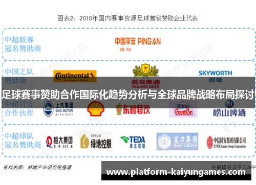 足球赛事赞助合作国际化趋势分析与全球品牌战略布局探讨 足球赛事赞助合作国际化趋势分析与全球品牌战略布局探讨