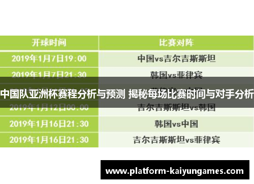 中国队亚洲杯赛程分析与预测 揭秘每场比赛时间与对手分析
